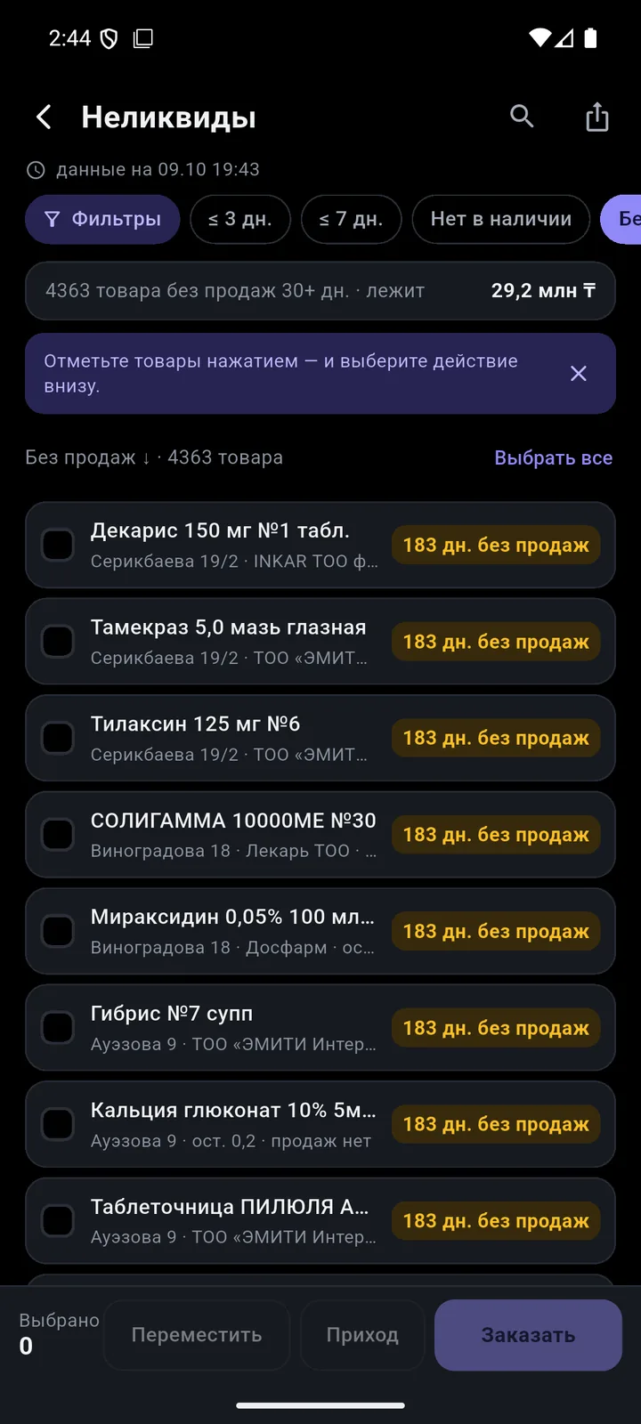 Неликвиды