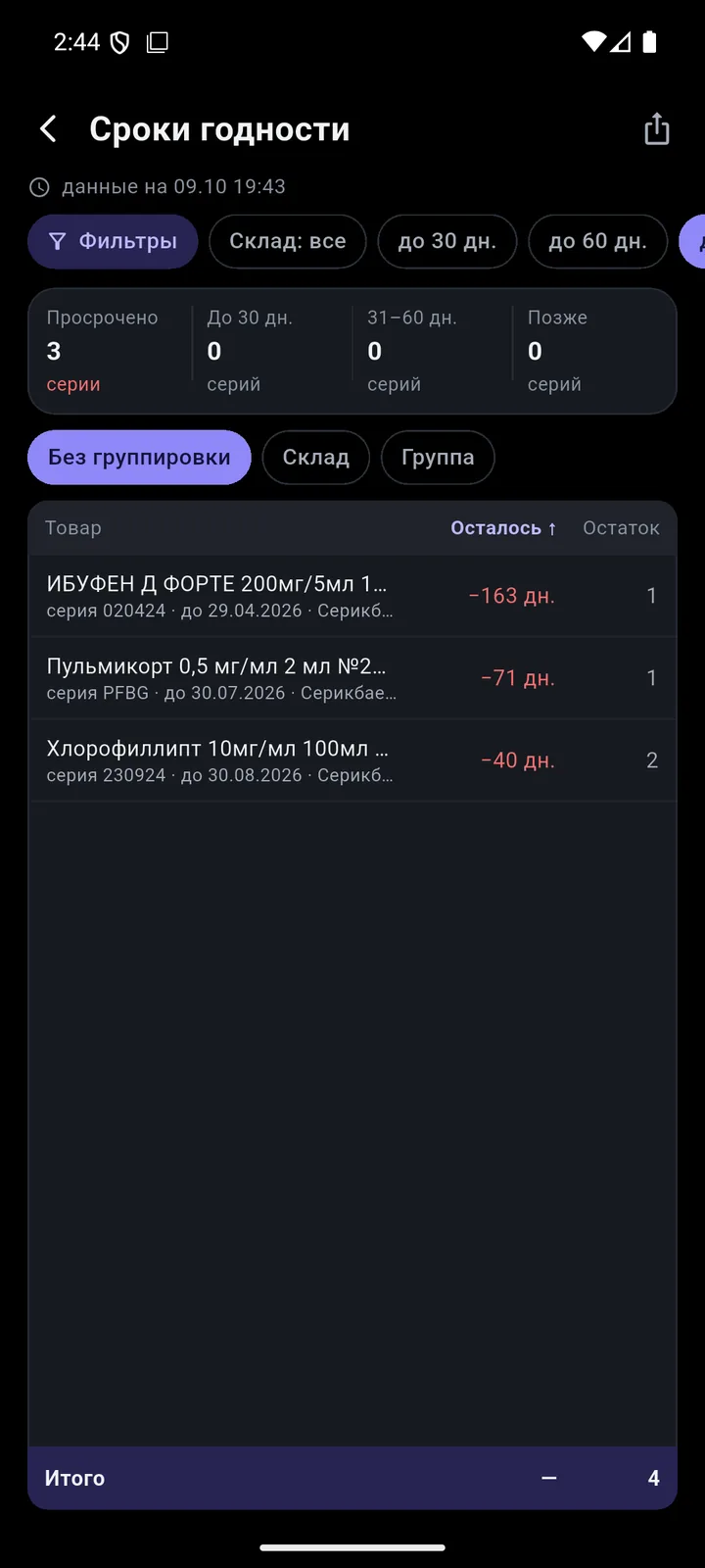 Сроки годности