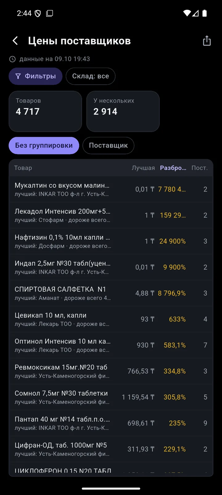 Цены поставщиков