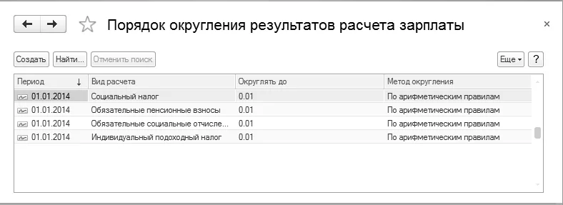 Регистр порядка округления: точность и метод расчета.