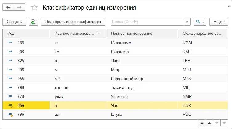 Классификатор единиц измерения со строкой Штука и подбором из классификатора