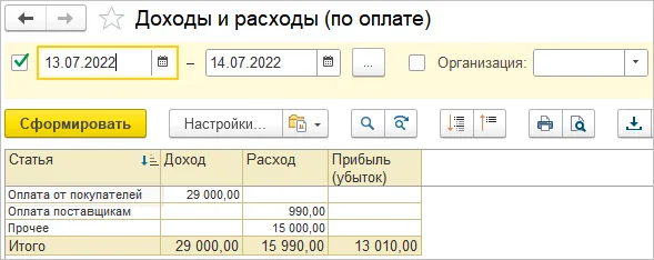 Отчёт доходов и расходов по оплате